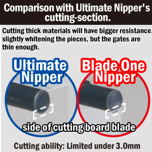 GODHAND Blade One Nipper