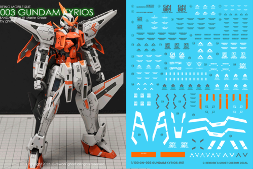 G-REWORK -MG- GN-003 KYRIOS