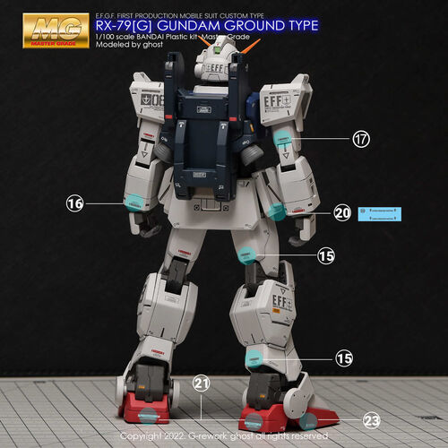 G-REWORK -MG- RX-79G GUNDAM GROUND TYPE