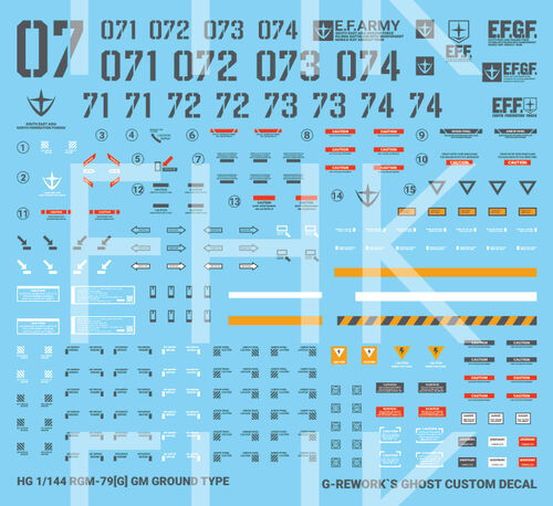 G REWORK -HG- RGM-79[G] GM GROUND TYPE