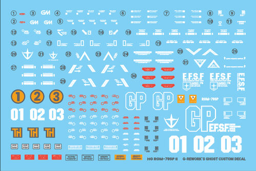 G-REWORK -HG- RGM-79SP GM SNIPER II