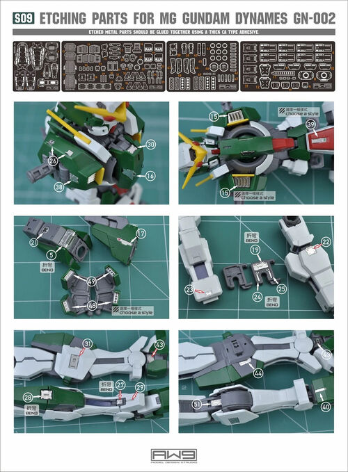 MADWORKS ETCHING PARTS -S09- MG GUNDAM DYNAMES GN-002