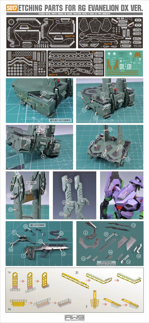 MADWORKS ETCHING PARTS -S17- RG EVANGELION 01 DX. VER + WATERSLIDES