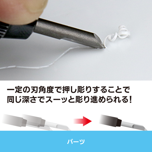 GODHAND BIT BLADE V-SHAPED SET (5º/20º/45º/90º)