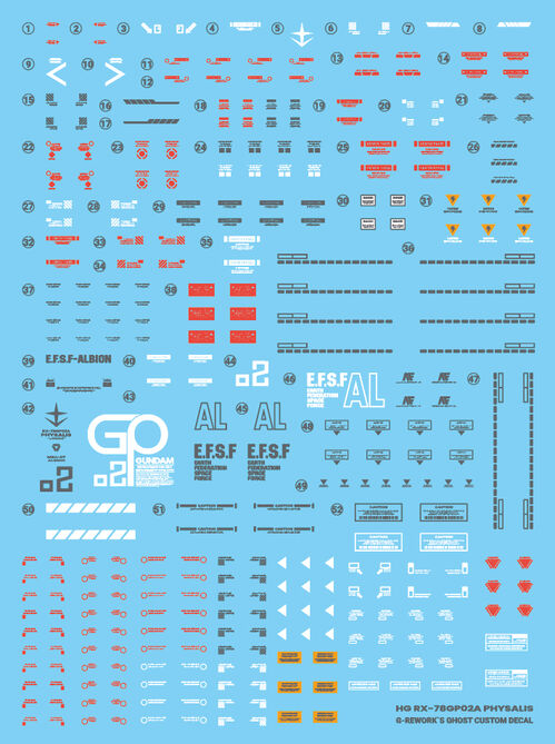 G REWORK -HG- RX-78GP02A Gundam "Physalis"