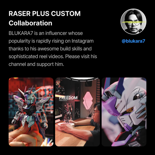 GUNPRIMER - RASER+ LIMITED EDITION BLUKARA7