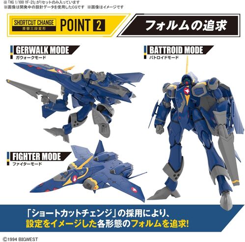 [ DAMAGED BOX ] MACROSS HG -04- YF-21 1/100