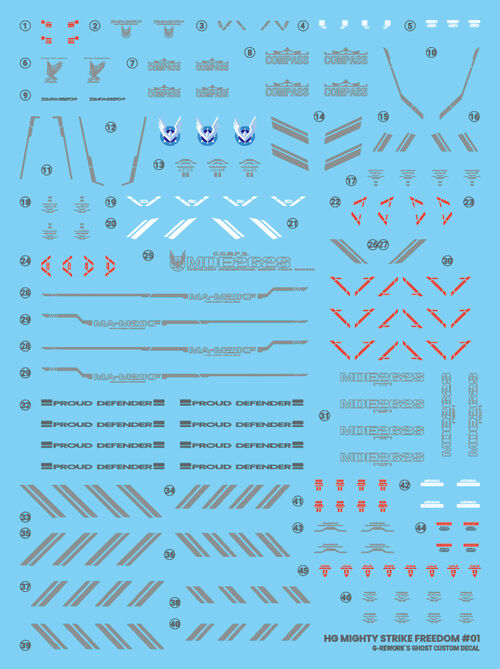 G-REWORK -HG- MIGHTY STRIKE FREEDOM
