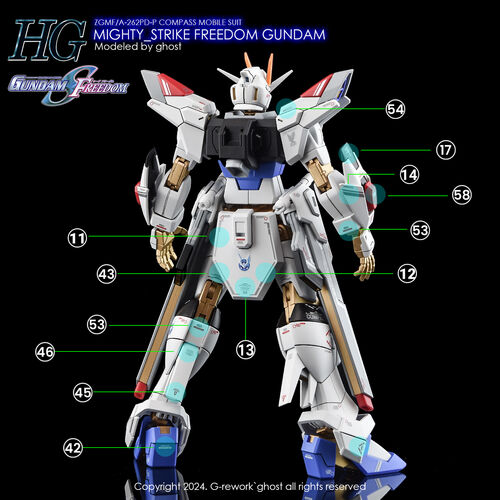 G-REWORK -HG- MIGHTY STRIKE FREEDOM