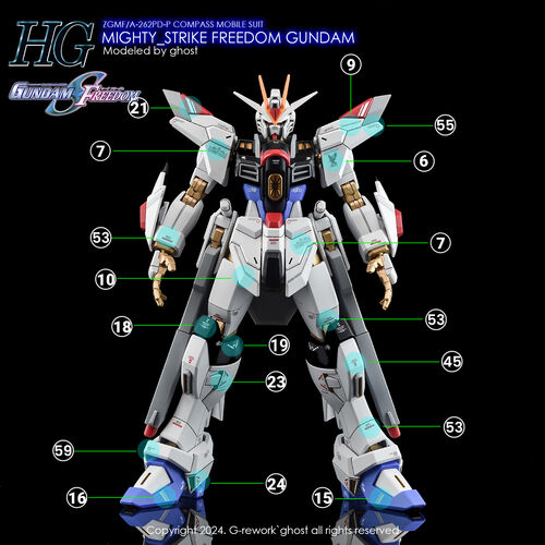 G-REWORK -HG- MIGHTY STRIKE FREEDOM