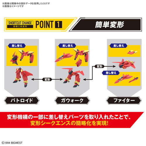 MACROSS HG - 05 - VF-19 FIRE VALKYRIE WITH SOUND BOOSTER 1/100