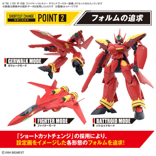 MACROSS HG - 05 - VF-19 FIRE VALKYRIE WITH SOUND BOOSTER 1/100