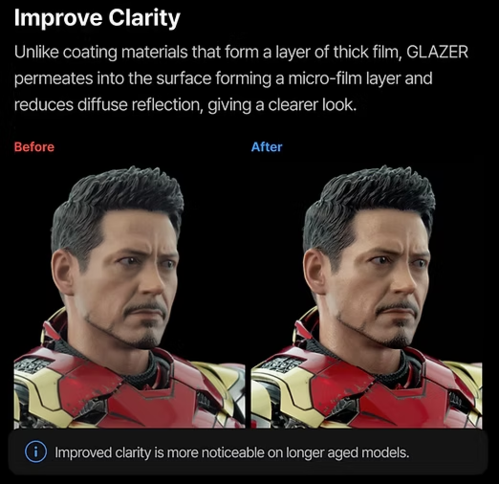 GUNPRIMER - GLAZER BUNDLE SET 01 ( 60ml )