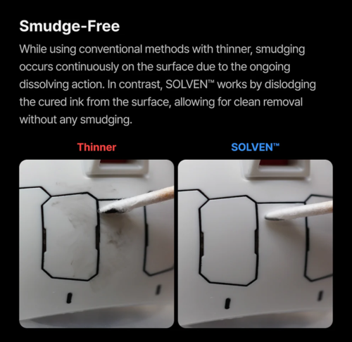 GUNPRIMER - SOLVEN CLEANING SOLUTION BUNDLE SET 1