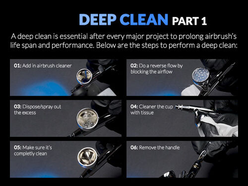 GAALHERI - AIRBRUSH PREMIUM SERIES GHPM-MOBIOUS SP 0.3 & 0.5MM SIPHON FEED DUAL ACTION