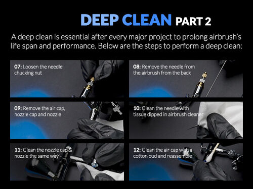 GAALHERI - AIRBRUSH PREMIUM SERIES GHPM-MOBIOUS SP 0.3 & 0.5MM SIPHON FEED DUAL ACTION