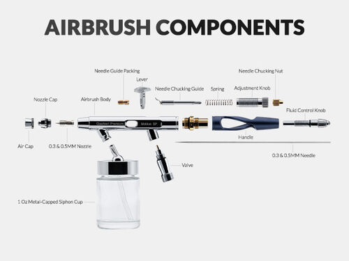 GAALHERI - AIRBRUSH PREMIUM SERIES GHPM-MOBIOUS SP 0.3 & 0.5MM SIPHON FEED DUAL ACTION