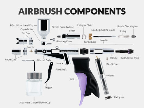 GAALHERI - AIRBRUSH ACE SERIES GHAC- SHALLOWTAIL SD 0.28 & 0.5MM & FAN CAP TRIGGER TYPE DUAL ACTION