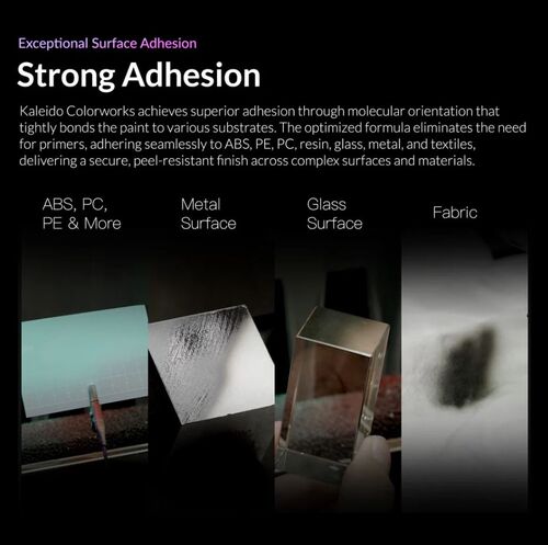 GAAHLERI  KALEIDO COLOR WORKS K015 VIOLET  GLOSS / PRIMARY 20ml