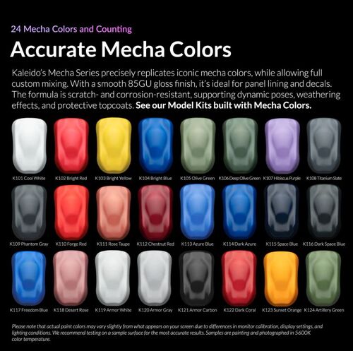 GAAHLERI  KALEIDO COLOR WORKS K120 ARMOR GRAY GLOSS / MECHA COLORS 20ml