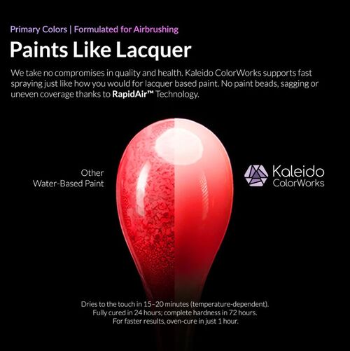 GAAHLERI KALEIDO COLOR WORKS - 24 PRIMARY COLORS SET