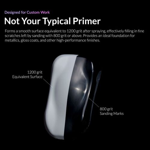 GAAHLERI KALEIDO COLOR WORKS - KP103 PRIMER BLACK MATT 60ml