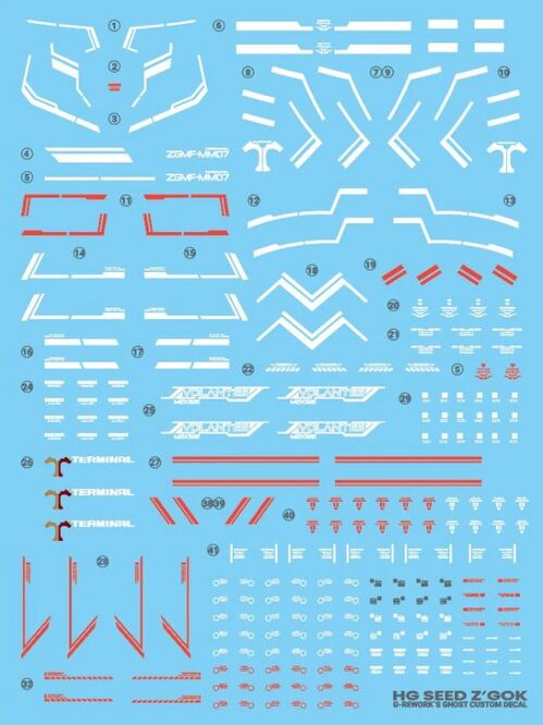 G-REWORK -HG- ZGMF-MM07 Z'GOK  GUNDAM