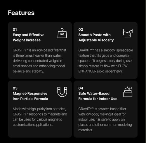 GUNPRIMER - GRAVITY ( IRON /180G) 1und