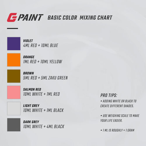 GPAINT - ULTIMATE STARTER PACK - 8 COLORS