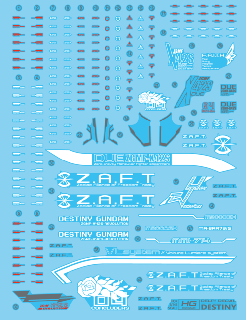DELPI DECAL - 1/144 HG - DESTINY WATER DECAL - HOLO