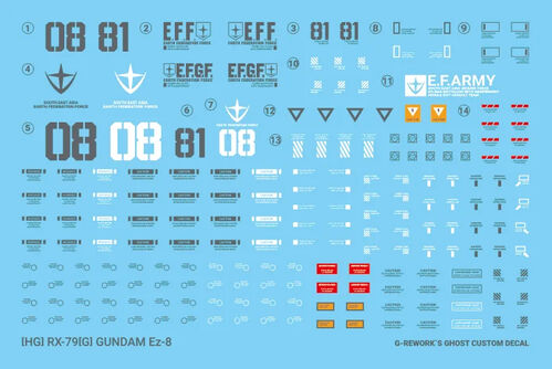 G REWORK -HG- RX-79G EZ-8 GUNDAM EZ8