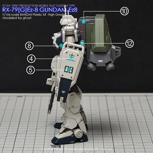 G REWORK -HG- RX-79G EZ-8 GUNDAM EZ8