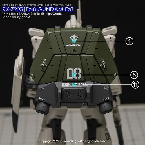 G REWORK -HG- RX-79G EZ-8 GUNDAM EZ8