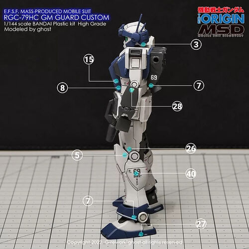 G REWORK -HG- ORIGIN -RGC-79HC GM GUARD CUSTOM